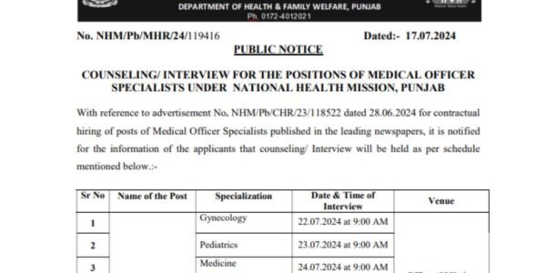NHM, Punjab Medical Officer Interview Schedule 2024 Check List Now
